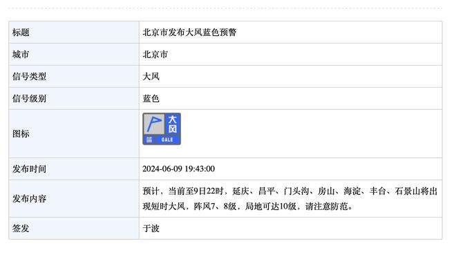 马祖拉：相比上赛季我们拥有了不同的球员 攻联防有了不同的选择